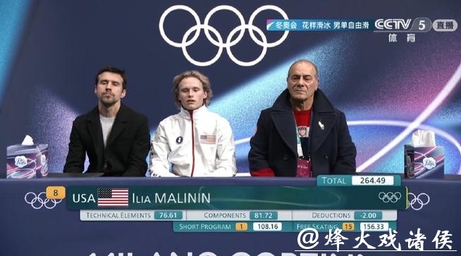 花样滑冰:萨多洛夫爆冷夺得男单金牌 马里宁仅列第八 花样滑冰:萨多洛夫爆冷夺得男单金牌 马里宁仅列第八